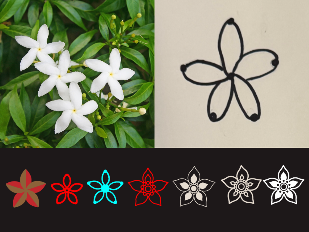 The Hayat Henna jasmine icon